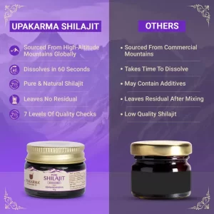 Pure Shilajit Resin Form With Ashwagandha 10g Pack 1 - Enhance Physical Strength