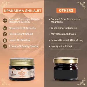 Pure Shilajit Resin Form With Safed Musli - Natural Strength & Stamina Booster