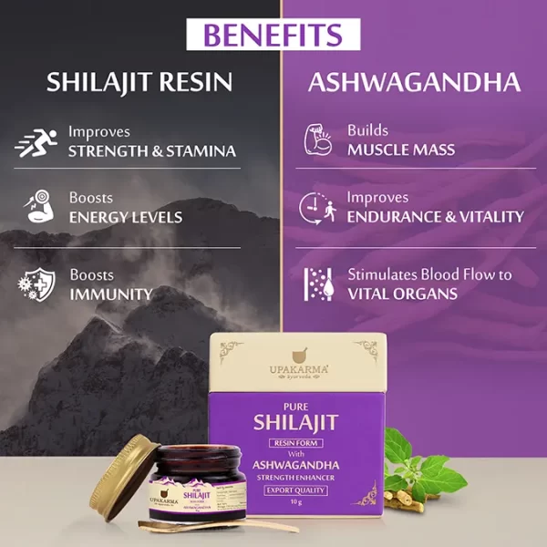 Pure Shilajit Resin Form With Ashwagandha 10g Pack 1