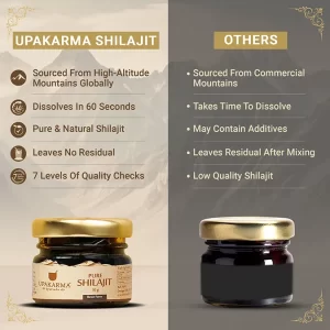 Combo Pack of Pure Shilajit Resin 30g & Ashwagandha 90 Capsules