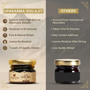 Upakarma Ayurveda Shilajit Gold Dust – 20g | Boost Strength, Stamina & Overall Health