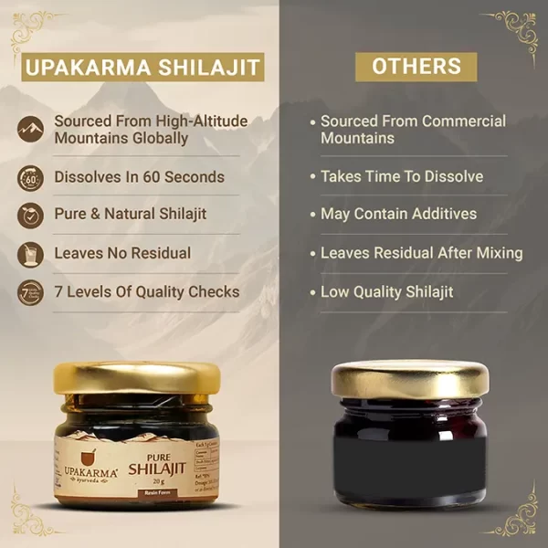 Upakarma Pure Shilajit Resin 50g (30g+20g) - Immunity Booster